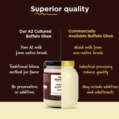 Two Brothers Organic Farms: Organic Buffalo Ghee (1000ml)