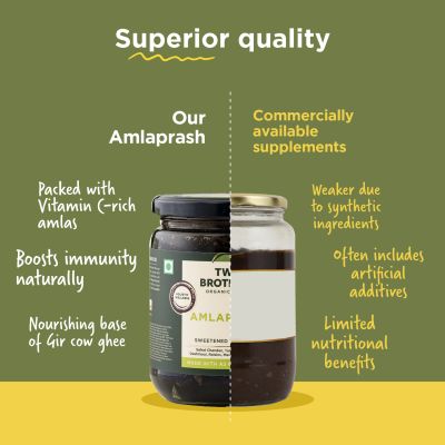Two Brothers Organic Farms: Amlaprash (500Gm)