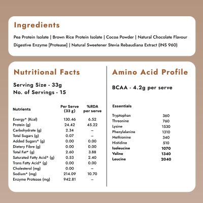 shyft: Plant Protein Isolate - Natural Cocoa - 500 gms