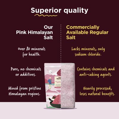 Two Brothers Organic Farms: Pink Himalayan Rock Salt (1KG)