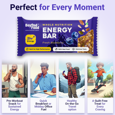 Beyond Food: Energy Bars - Fresh Blueberry (Pack of 6)