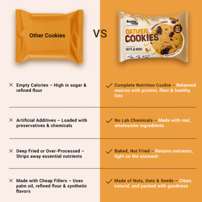 Beyond Food: Oatmeal Cookies - Cinnamon & Raisins (Pack of 12)