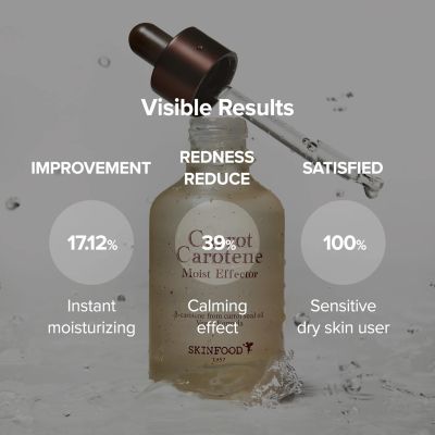 Skinfood: CARROT CAROTENE MOIST EFFECTOR