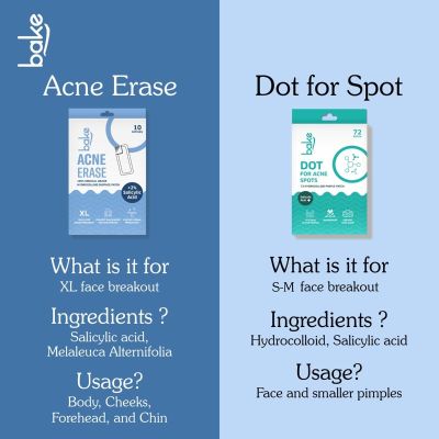 Bake Cosmetics: 2% Salicylic Acid Hydrocolloid Acne Patch XL Pimple Patch for Blackheads & Acne-10 Strips