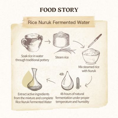 Skinfood: RICE DAILY BRIGHTENING SCRUB FOAM