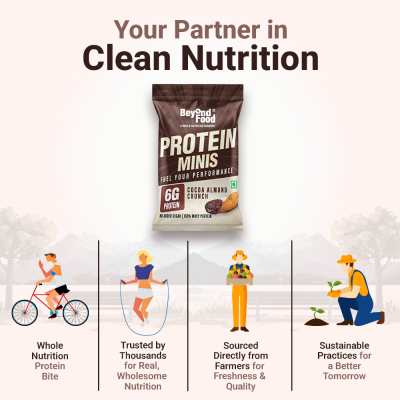 Beyond Food: Protein Minis - Cocoa Almond Crunch (Pack of 6)
