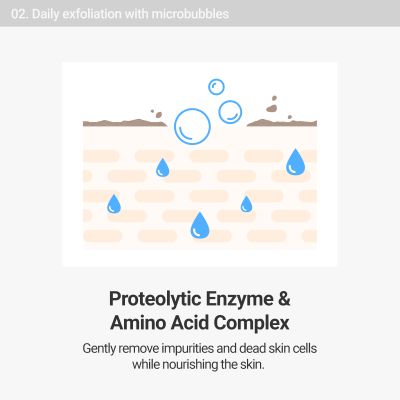 Rovectin: Aqua Gentle Cleansing Gel 175ml