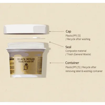 Skinfood: BLACK SUGAR MASK WASH OFF 15ml