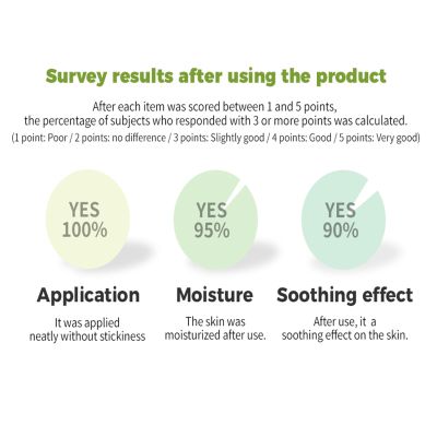 Orjena: Aloe Vera Moisture Soothing Gel 300ML