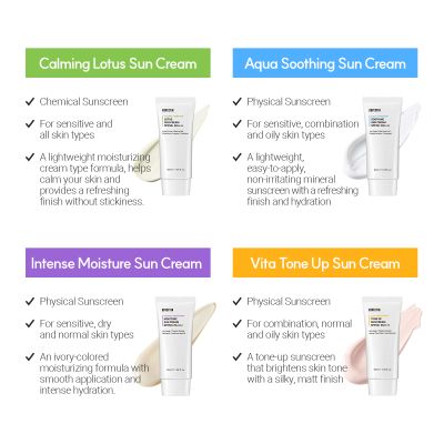 Rovectin: Calming Lotus Sun Cream SPF50+ PA++++ 50ml