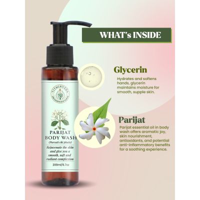 : Parijat Natural Shine Body Wash  - 200 ml