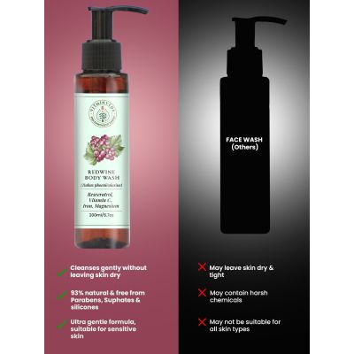 : Ravishing Red Wine Body Wash  - 200 ml