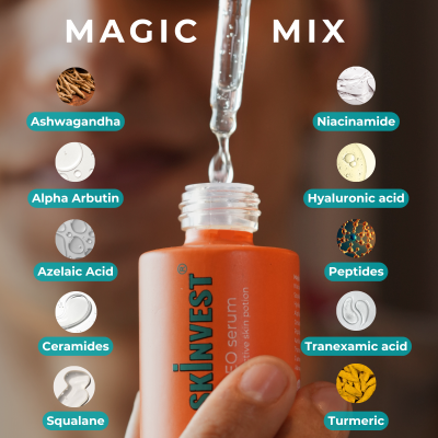 Skinvest: CEO Multi-Active Serum | For all Skin type |  Acne control, skin brightening, texture smoothing, hydration, and barrier repair