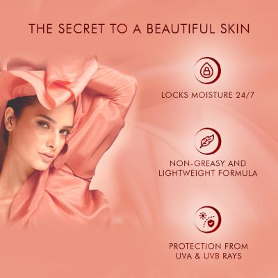 Lakme: Peach Ceramide Moisturizer with SPF 24| For Dry Skin, Normal Skin & Sensitive Skin 200ml