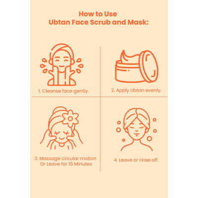 VITMINVEDA: Ubtan Face Pack  Scrub & Mask 100gm