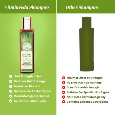 VITMINVEDA: Pure Natural Aloe Vera Shampoo 200ml