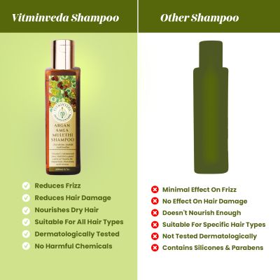 VITMINVEDA: Pure Moroccan Argan Shampoo 200ml
