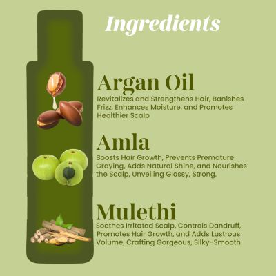 VITMINVEDA: Pure Moroccan Argan Shampoo 200ml