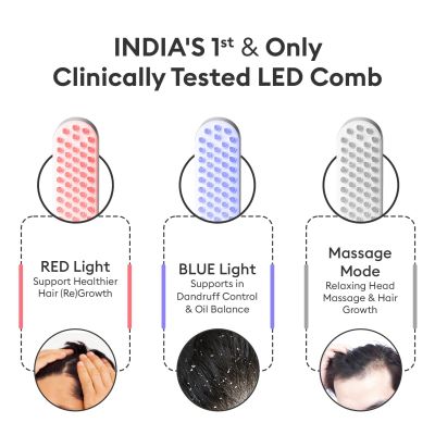 Protouch: LED Hair Growth Therapy Comb