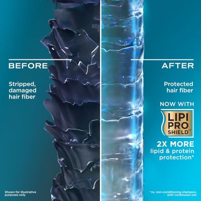 OGX: Coconut Milk Shampoo 88.7ml