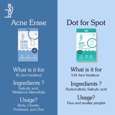 Bake Cosmetics: 2% Salicylic Acid Hydrocolloid Acne Patch XL Pimple Patch-4 Strips