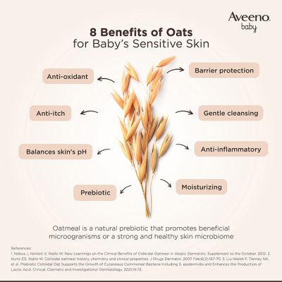 Aveeno: Soothing Relief Moisture Cream 100g Aveeno: Soothing Relief Moisture Cream 100g