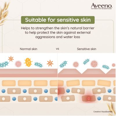 Aveeno: 