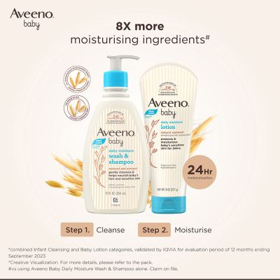 Aveeno: Daily Moisturizing Lotion 227gm Aveeno: Daily Moisturizing Lotion 227gm