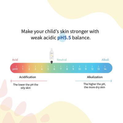 Sandawha: Orgacare Soft Baby Bath and Shampoo - 300gm