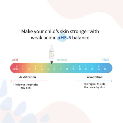 Sandawha: Orgacare Natural Baby Lotion - 200ml