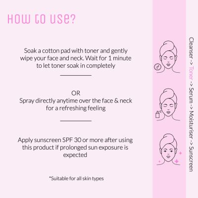 The Unplugged: Toner & Facial Mist - 50 ml