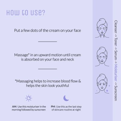 The Unplugged: HydraGlow Face Moisturizer - 50gm