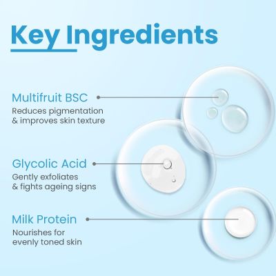 Fixderma Cosmetic Laboratories: Aha Lotion 10 Hydrates Skin And Softens Dryness - 100ml