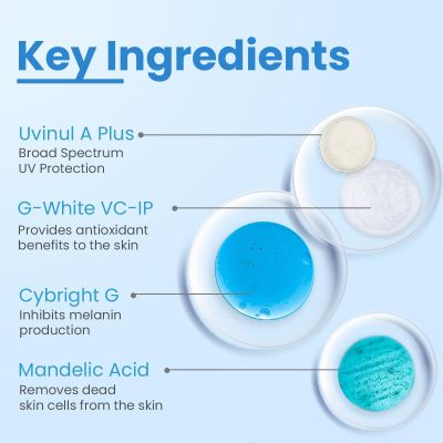 Fixderma Cosmetic Laboratories: Radiance Lightweight Formula With SPF40 Sunscreen Cream - 50gm