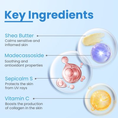 Fixderma Cosmetic Laboratories: Cica Soothing Cream -  50g