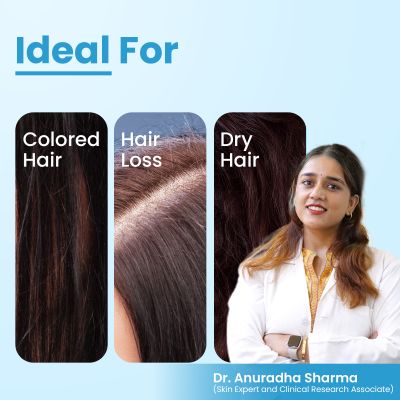 Fixderma Cosmetic Laboratories: Strengthening Shampoo Controls Hair Fall and Reduces Frizz - 200ml