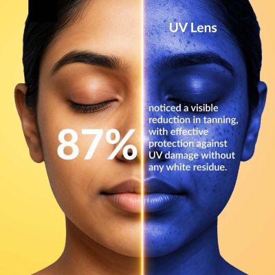 Fixderma: Shadow RX Sunscreen SPF 55+ Gel PA+++  - 75gm