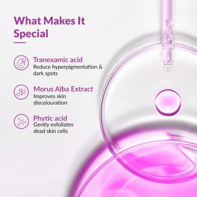Fixderma: Pigment Correcting Face Serum - 30g