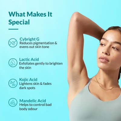 Fixderma: Nigrifix Underarm Ocean Roll On With 6% AHA - 60ml
