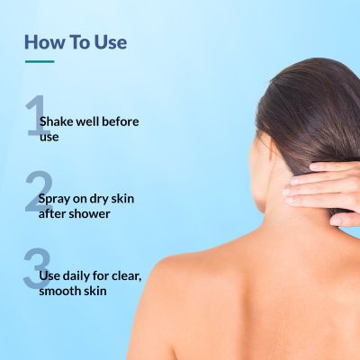 Fixderma: 2% Salicylic Acid Salyzap Body Acne Spray  -  50ml