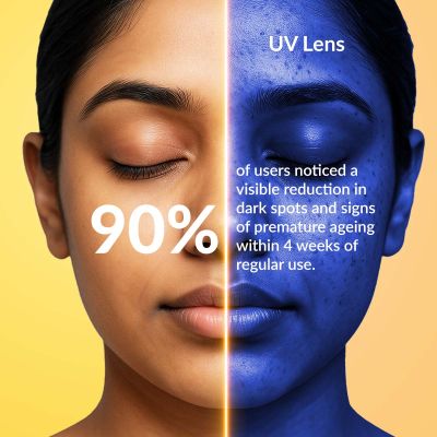 Fixderma: Shadow Sunscreen SPF 30+ PA+++ Cream  - 75g