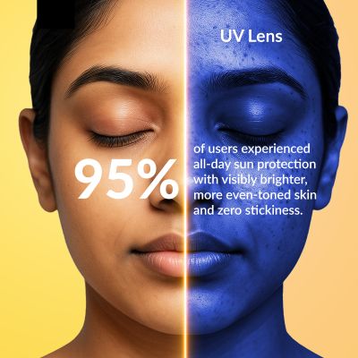 Fixderma: Shadow SPF 50+ PA+++ Invisible Spray  -  50ml