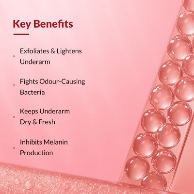 Fixderma: Nigrifix Underarm Velvet Musk Roll On Brightenss Underarm  - 60ml