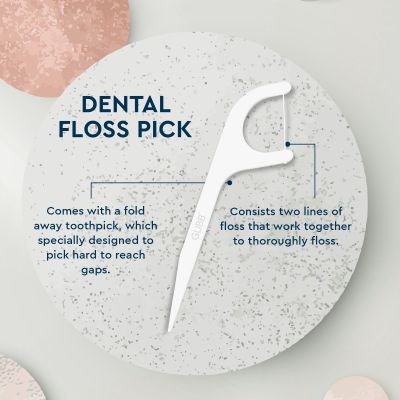 GUBB: Dental Floss Pick