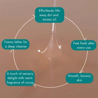 Uppeel: Cocoa Plush Dew Shower Gel