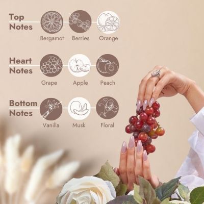 Uppeel: Sparkling Grape Body Mist 120ml