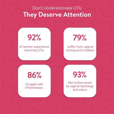 Happy Cultures: Bye Bye UTI with D-Mannose, Cranberry & Probiotics |15 Sachets (2g Each)