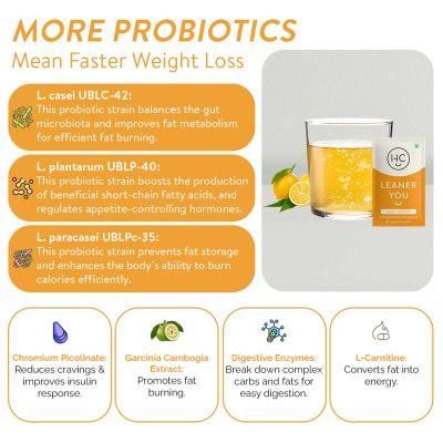 Happy Cultures: Leaner You  Probiotics, L-Carnitine & Garcinia Cambogia |  15 Sachets (2g Each)
