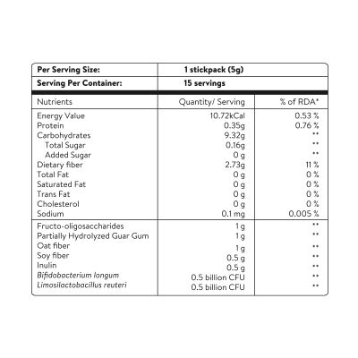Happy Cultures: Well Bowel-ed Advanced Unique Blend of 5 Digestive Fiber & Probiotics - 15 Sachets