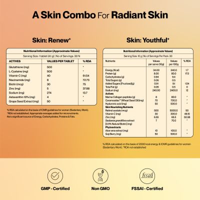 SETU: Radiant Skin Combo- 8g Marine Collagen + Ceramosides- 300gm & 8-in-1 Glutathione Fizzy 30 Tabs, Reduces Hyperpigmentation, Wrinkles, Fine Lines & Supports Supplement, Healthy Skin for Men & Women